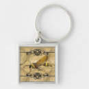 Search for wasps key rings Yellow