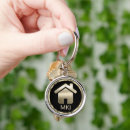 Search for agent round key rings House