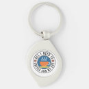 Search for need coffee key rings All