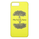 Search for family tree iphone cases Genealogy