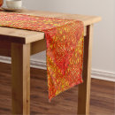 Search for rot home living Red