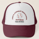 Search for high hats Coach