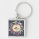 Search for aspire key rings Motivate