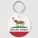 Search for scotland key rings Scots