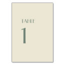Search for country bridal shower table cards Bride