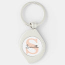Search for initials key rings Bridesmaid