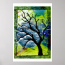 Search for fibres posters Blue