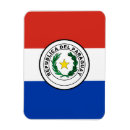 Search for paraguay magnets Asunción