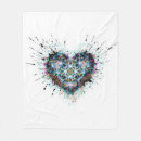 Search for sacred geometry blankets Abstract