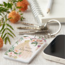 Search for 16th birthday key rings Pink