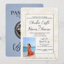 Search for costa rica invitations Palm tree