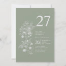 Search for 27th birthday invitations Vintage