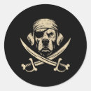 Search for pirate dog stickers Candle light