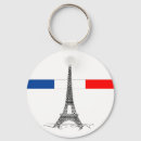 Search for architecture rounded key rings France