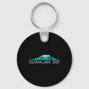 Search for trad key rings Mountaineering