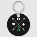 Search for kidney disease awareness month key rings Green