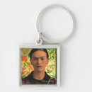 Search for frida key rings Rivera