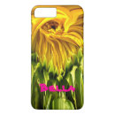 Search for dali iphone cases Abstract