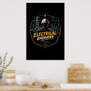 Search for power engineering posters Electrical engineer