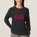 Search for paris france souvenirs City