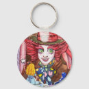 Search for the mad hatter key rings Tea