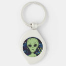 Search for alien key rings Flying saucer