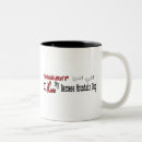 Search for bernese mountain dog art mugs Pets