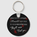 Search for murderousness key rings Murder mystery