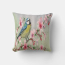 Search for tit cushions Floral