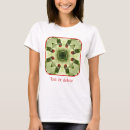 Search for ladybird clothing Pattern