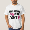 Search for breast cancer boxing gloves Awareness