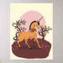 Search for prance posters Cute
