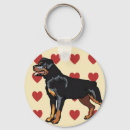 Search for rottweiler key rings Heart