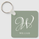 Search for monogram elegant key rings Modern