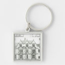 Search for mansions key rings London