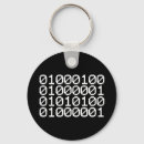 Search for data key rings Science