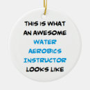 Search for aerobics Fitness