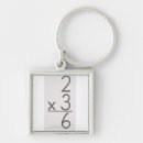 Search for math photography Mathematics