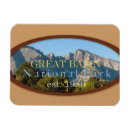 Search for basin magnets Outdoors