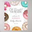 Search for baby sprinkle welcome sign posters Sprinkled with love