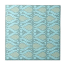 Search for turquoise fish tiles Aquarium