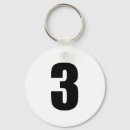 Search for favourite rounded key rings Black