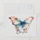 Search for aqua postcards Inspirational