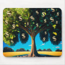 Search for wealth mousepads Abundance