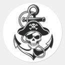 Search for eye patch stickers Black