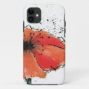Search for california poppy iphone cases Poppies