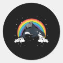 Search for adaptation stickers Racoon behaviour