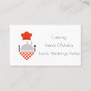 Search for table setting business cards Simple
