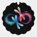 Search for eternity christmas tree decorations Symbol
