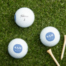 Search for golf balls Groomsmen